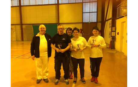 Concours salle championnat de l'Aude
